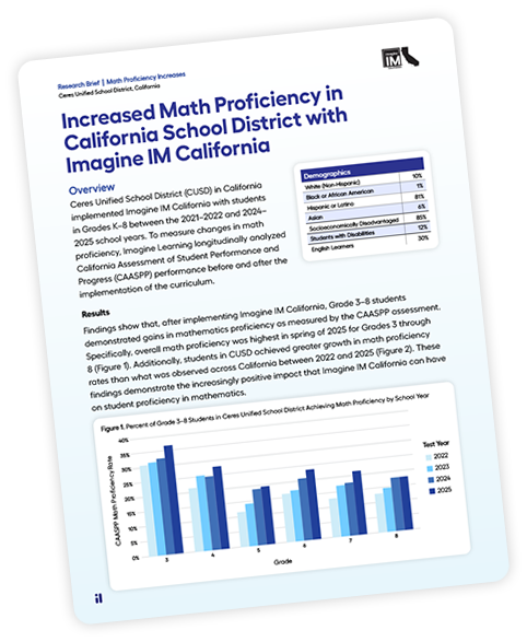 Cover page of an Imagine IM California research paper.