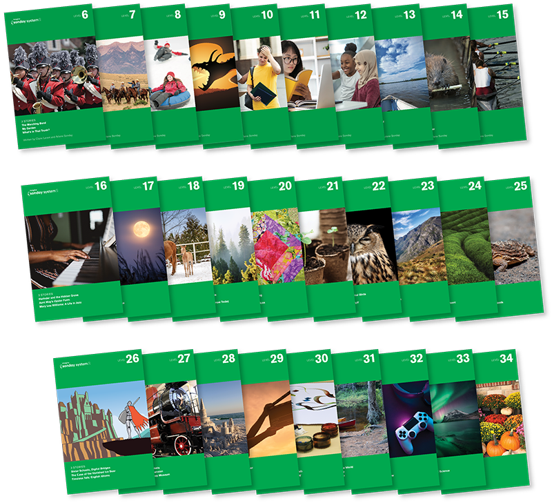 Imagine Sonday System 2 readers